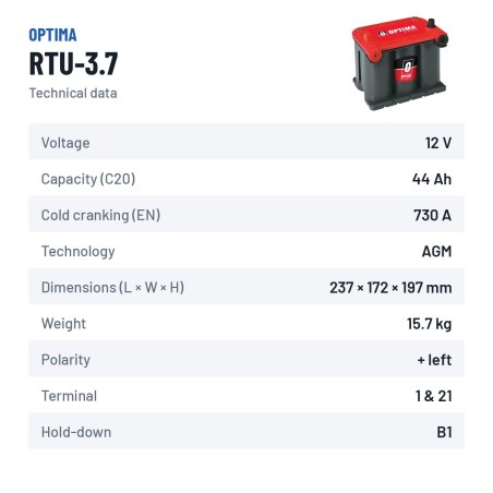 Autobatterie Optima RTU-3.7 12V 44Ah 730A AGM – technische Daten