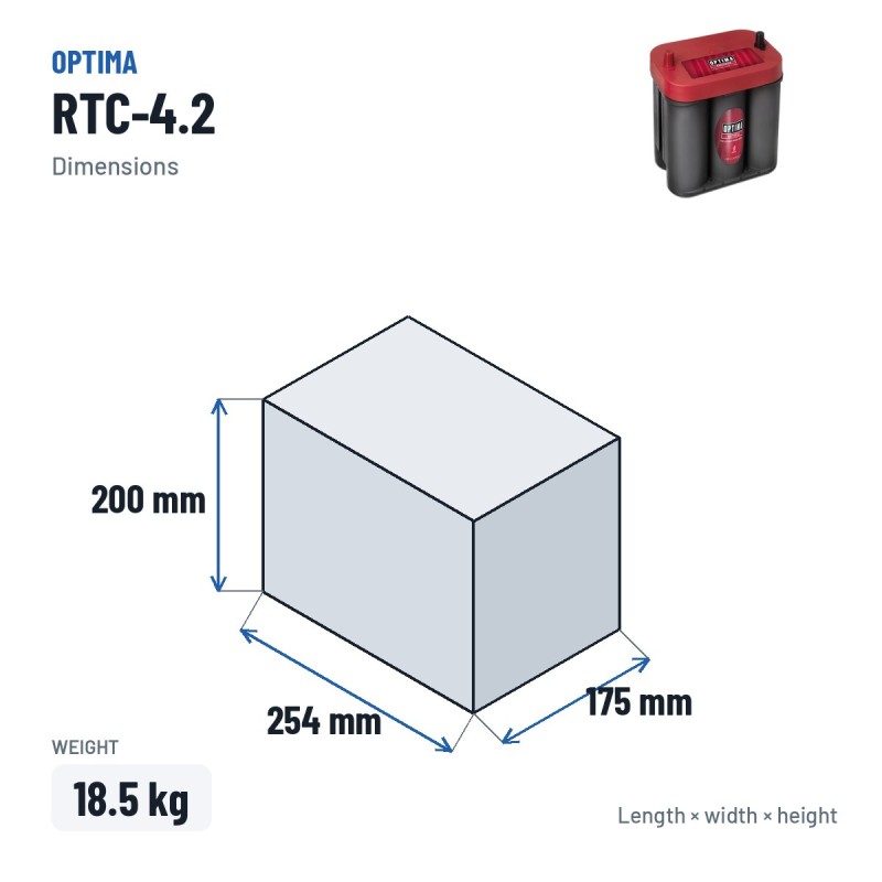 Car battery Optima RTC-4.2 12V 50Ah 815A AGM – dimensions 254 × 175 × 200 mm
