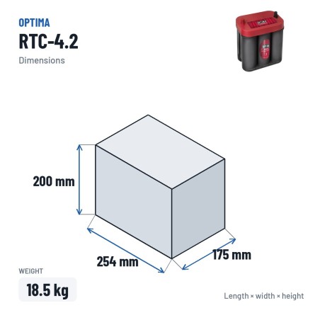 Autobatterie Optima RTC-4.2 12V 50Ah 815A AGM – Abmessungen 254 × 175 × 200 mm