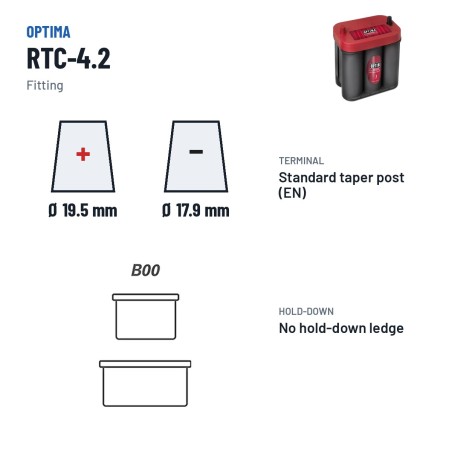 Car battery Optima RTC-4.2 12V 50Ah 815A AGM – terminal and hold-down