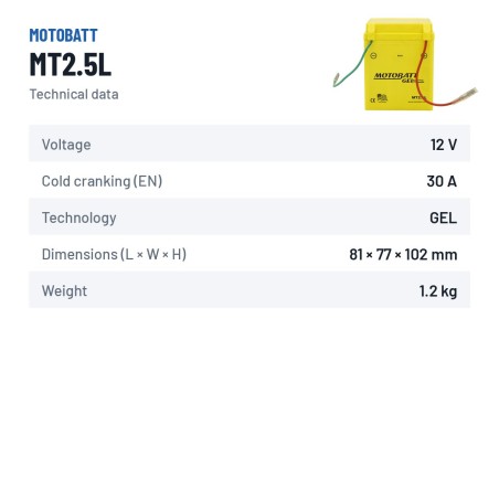 Batterie moto Motobatt MT2.5L 12V 2.5Ah 30A GEL – fiche technique