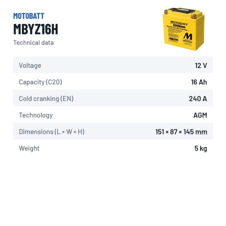 Batteria moto Motobatt MBYZ16H 12V 16.5Ah 240A AGM – scheda tecnica