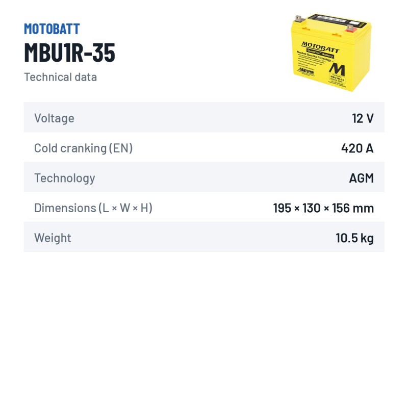 Batterie moto Motobatt MBU1R-35 12V 35Ah 420A AGM – fiche technique