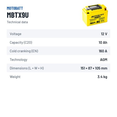 Batterie moto Motobatt MBTX9U 12V 10.5Ah 160A AGM – fiche technique