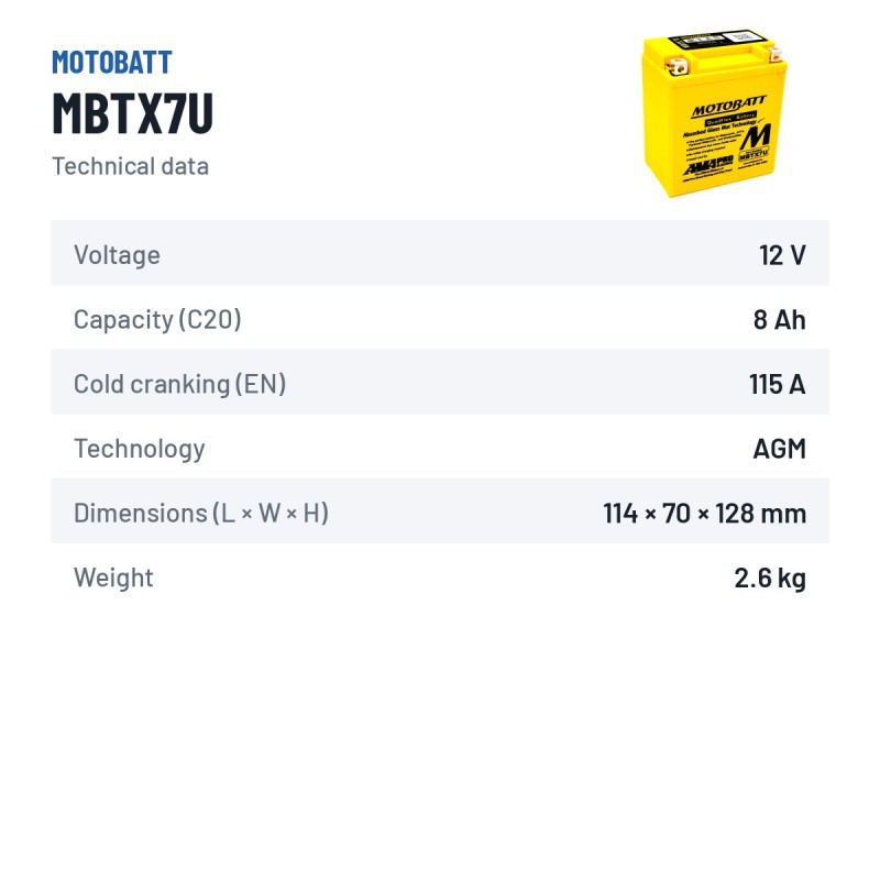 Motorradbatterie Motobatt MBTX7U 12V 8Ah 115A AGM – technische Daten