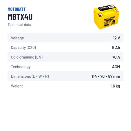 Bateria de mota Motobatt MBTX4U (YTX4LBS) 12V 4.7Ah 70A AGM