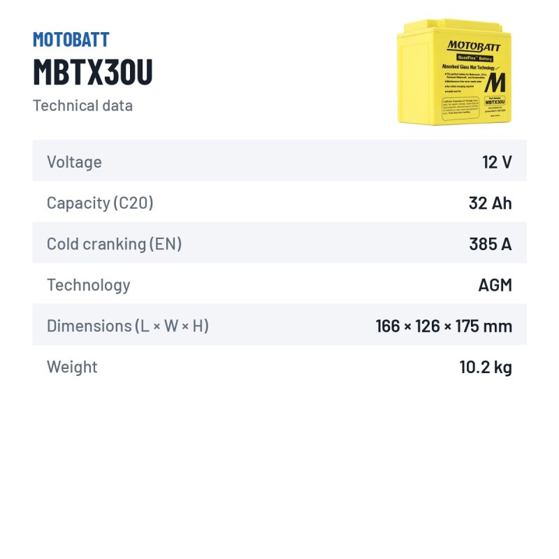 Batería de moto Motobatt MBTX30U 12V 32Ah 385A AGM – ficha técnica
