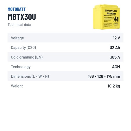 Batería de moto Motobatt MBTX30U 12V 32Ah 385A AGM – ficha técnica