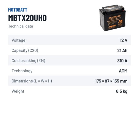 Motorradbatterie Motobatt MBTX20UHD 12V 21Ah 310A AGM – technische Daten