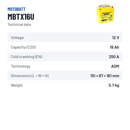 Batería de moto Motobatt MBTX16U 12V 19Ah 250A AGM | baterias.com