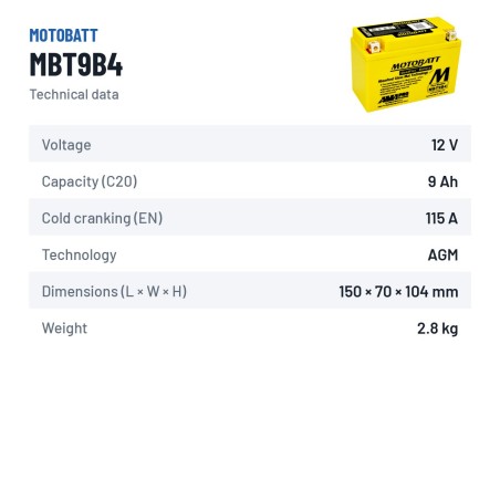 Bateria de mota Motobatt MBT9B4 12V 9Ah 115A AGM – ficha técnica