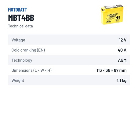 Motorradbatterie Motobatt MBT4BB 12V 2.5Ah 40A AGM – technische Daten