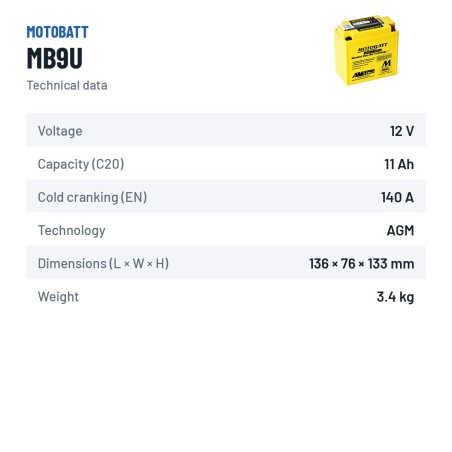 Motorradbatterie Motobatt MB9U 12V 11Ah 140A AGM – technische Daten