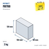Batería de moto Motobatt MB7BB 12V 9Ah 150A AGM – medidas 150 × 60 × 130 mm