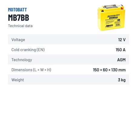 Batería de moto Motobatt MB7BB 12V 9Ah 150A AGM – ficha técnica