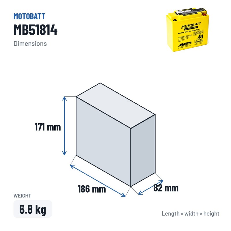 Motorradbatterie Motobatt MB51814 12V 22Ah 220A AGM – Abmessungen 186 × 82 × 171 mm