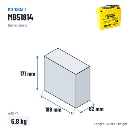 Motorradbatterie Motobatt MB51814 12V 22Ah 220A AGM – Abmessungen 186 × 82 × 171 mm