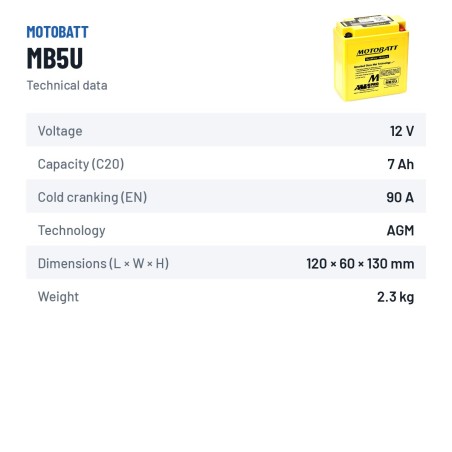 Bateria de mota Motobatt MB5U 12V 7Ah 90A AGM – ficha técnica