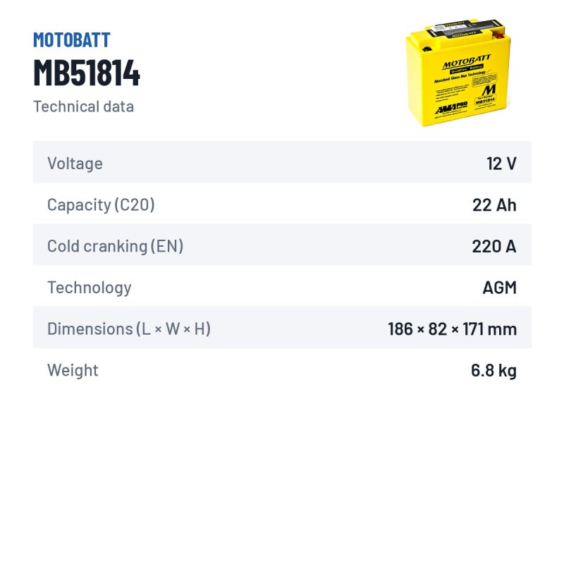 Motorradbatterie Motobatt MB51814 12V 22Ah 220A AGM – technische Daten