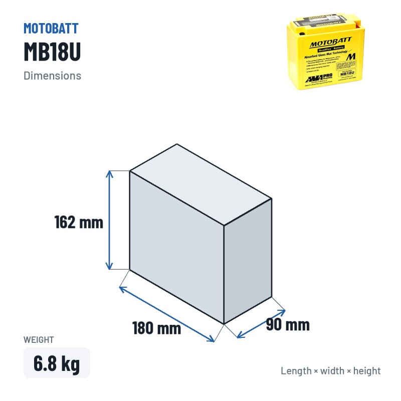 Batería de moto Motobatt MB18U 12V 22.5Ah 280A AGM – medidas 180 × 90 × 162 mm