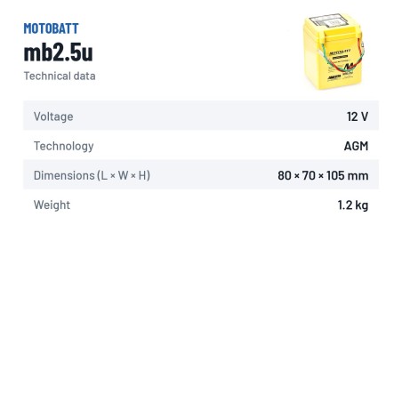 Batteria moto Motobatt mb2.5u 12V 2.5Ah AGM – scheda tecnica