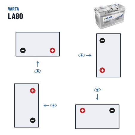 Bootsbatterie Varta LA80 12V 77Ah AGM – Polarität (Schaltung 0, + rechts)