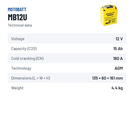 Motorcycle battery Motobatt MB12U 12V 15Ah 160A AGM – technical data