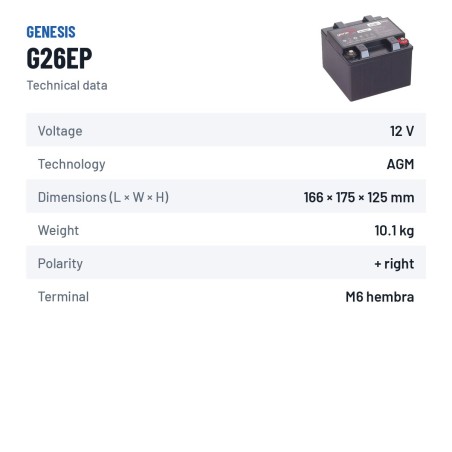 Genesis G26EP stationary UPS battery 12V 28Ah AGM – technical data