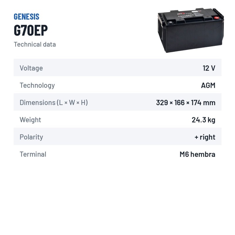 Stationärbatterie USV Genesis G70EP 12V 72Ah AGM | baterias.com