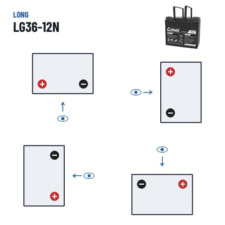 Rollstuhlbatterie Long LG36-12N 12V 36Ah GEL – Polarität (Schaltung 1, + links)