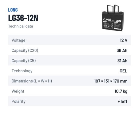 Rollstuhlbatterie Long LG36-12N 12V 36Ah GEL – technische Daten