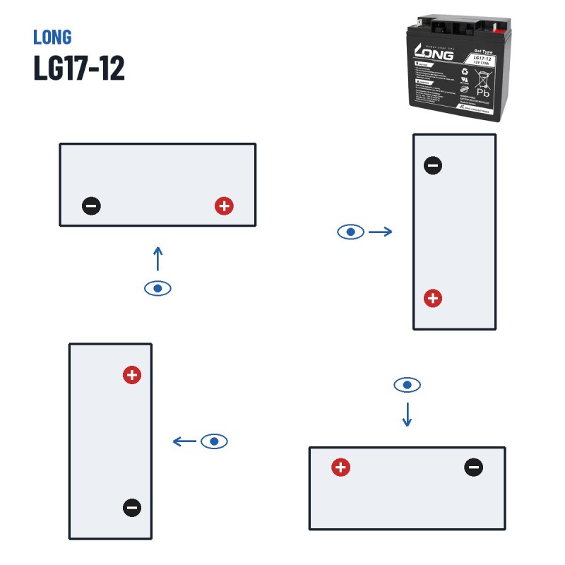Batería de silla de ruedas Long LG17-12 12V 17Ah GEL