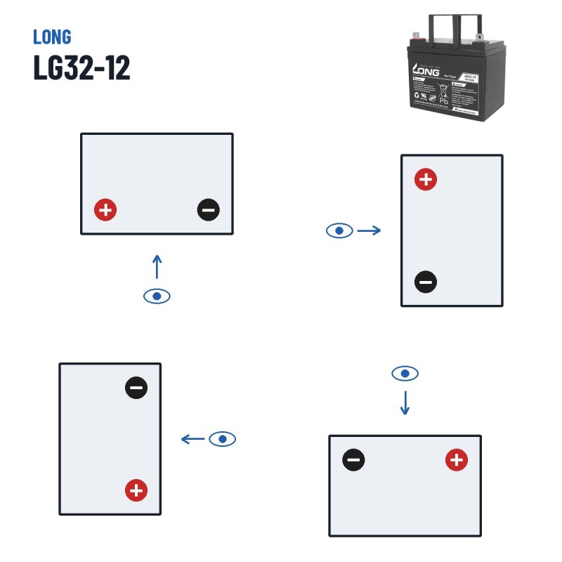 Wheelchair battery Long LG32-12 12V 32Ah GEL – polarity (layout 1, + left)