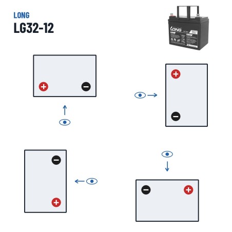 Wheelchair battery Long LG32-12 12V 32Ah GEL – polarity (layout 1, + left)