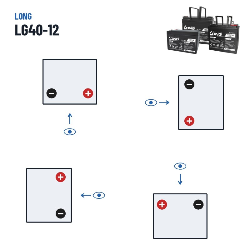 Batteria per carrozzina Long LG40-12 12V 40Ah GEL – polarità (schema 0, + a destra)