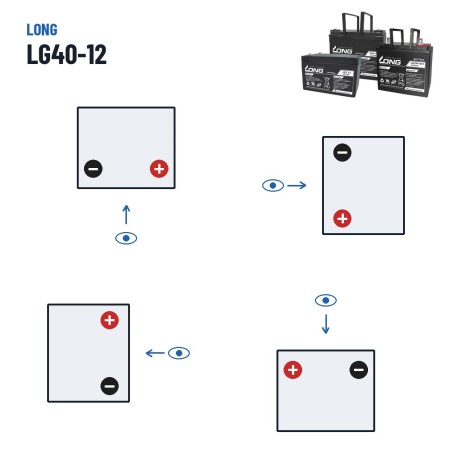 Batería de silla de ruedas Long LG40-12 12V 40Ah GEL – polaridad (esquema 0, + derecha)
