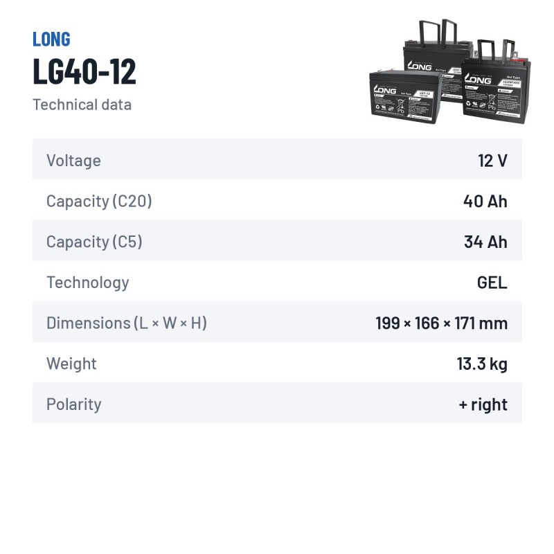 Wheelchair battery Long LG40-12 12V 40Ah GEL – technical data