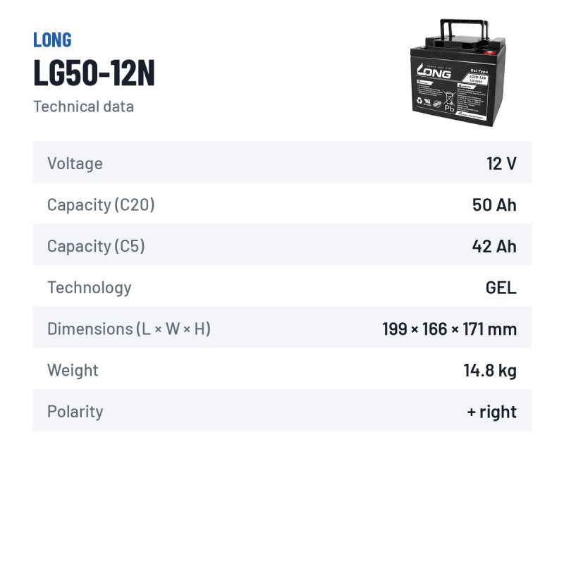 Wheelchair battery Long LG50-12N 12V 50Ah GEL – technical data