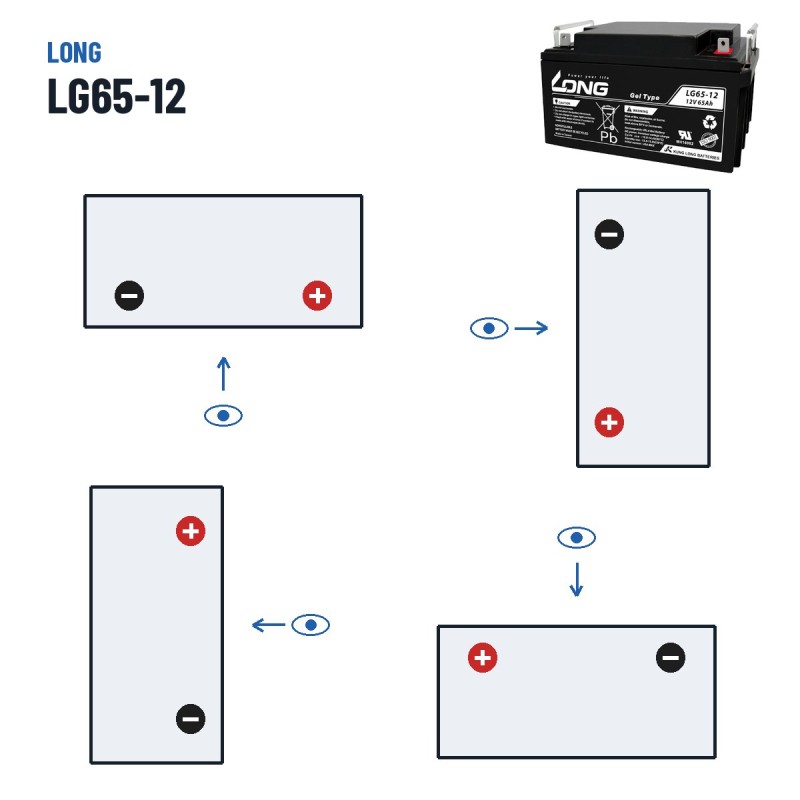 Batterie fauteuil roulant Long LG65-12 12V 65Ah GEL – polarité (schéma 0, + à droite)