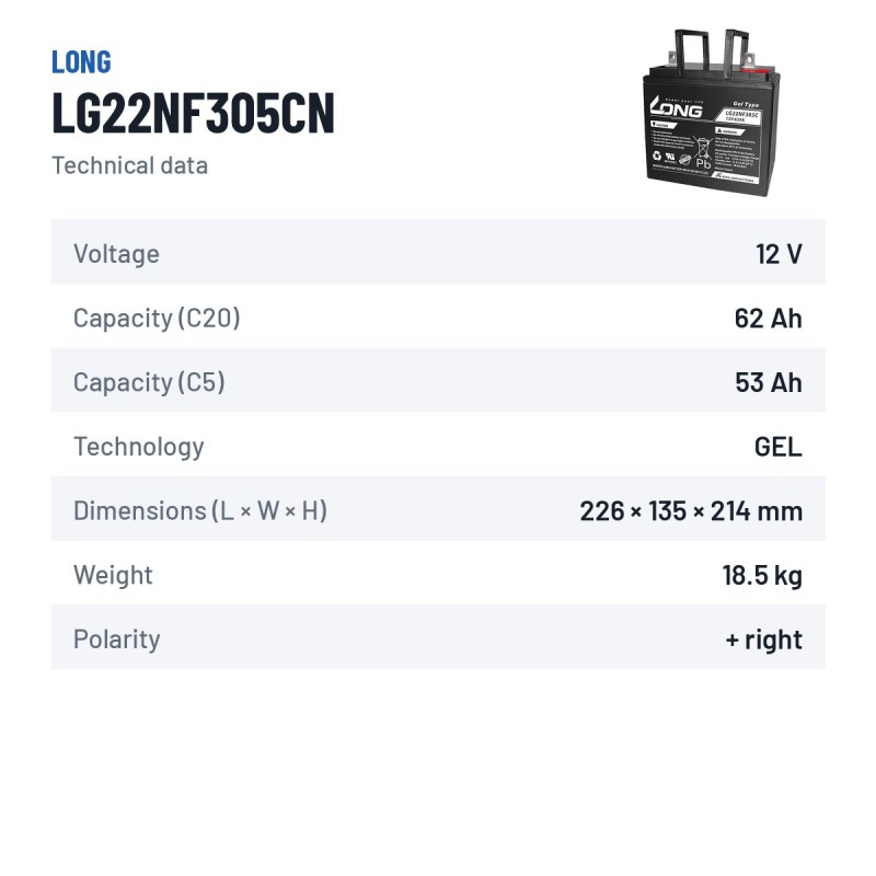 Rollstuhlbatterie Long LG22NF305CN 12V 62Ah GEL – technische Daten