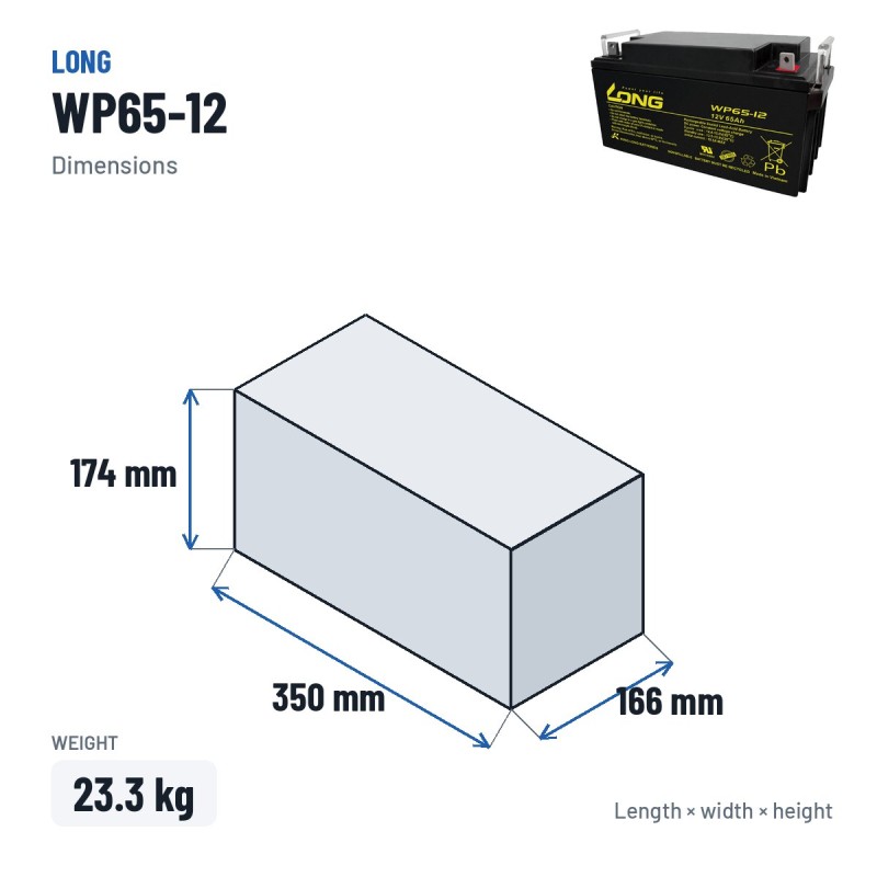 Batería de silla de ruedas Long WP65-12 12V 65Ah AGM – medidas 350 × 166 × 174 mm