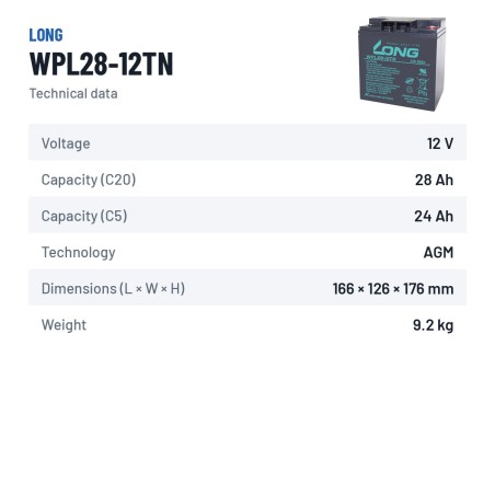 Stationärbatterie USV Long WPL28-12TN 12V 28Ah AGM – technische Daten