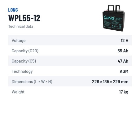 Batería estacionaria SAI/UPS Long WPL55-12 12V 55Ah AGM – ficha técnica