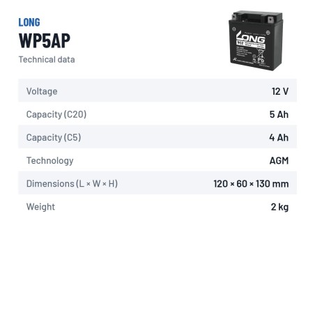 Stationärbatterie USV Long WP5AP 12V 5Ah AGM – technische Daten
