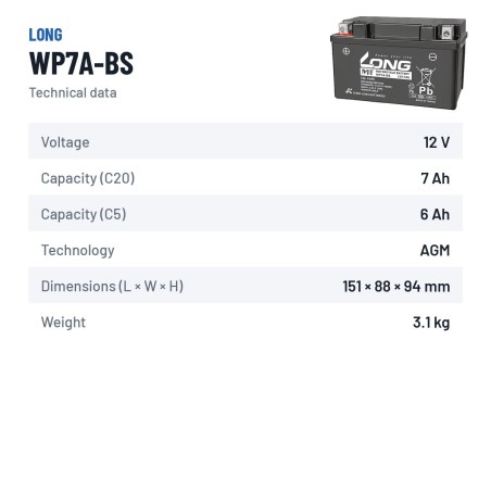 Stationärbatterie USV Long WP7A-BS 12V 7Ah AGM | baterias.com