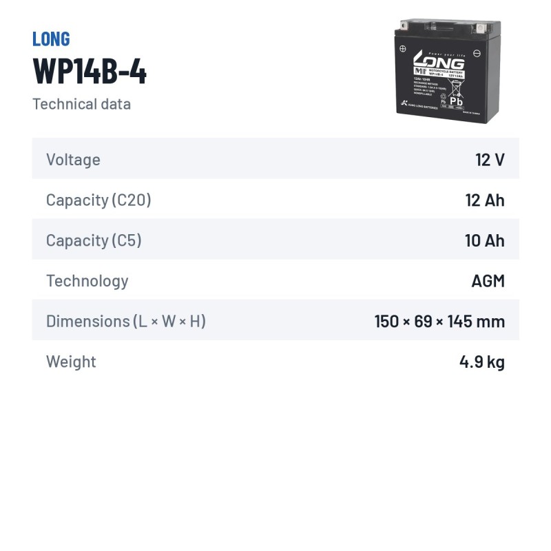 Stationärbatterie USV Long WP14B-4 12V 12Ah AGM – technische Daten