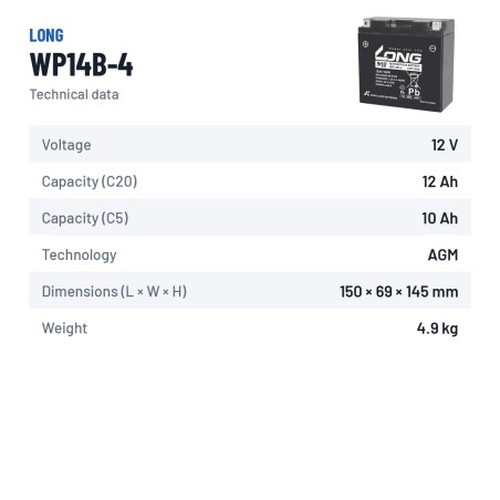 Stationärbatterie USV Long WP14B-4 12V 12Ah AGM – technische Daten