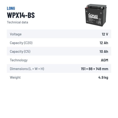 Car battery Long WPX14-BS 12V 12Ah AGM – technical data