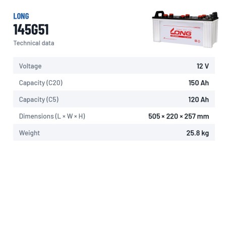 Batteria auto Long 145G51 12V 150Ah – scheda tecnica