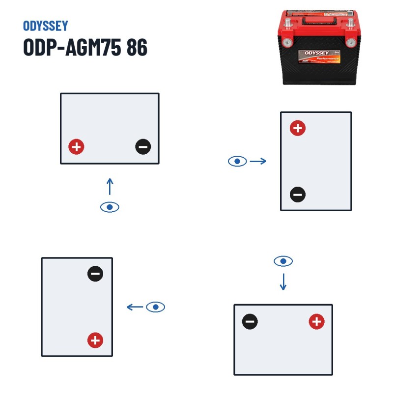 Car battery Odyssey ODP-AGM75 86 49Ah 708A AGM | baterias.com